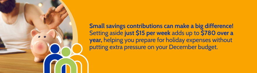 Small savings contributions can make a big difference! Setting aside just $15 per week adds up to $780 over a year, helping you prepare for holiday expenses without putting extra pressure on your December budget.