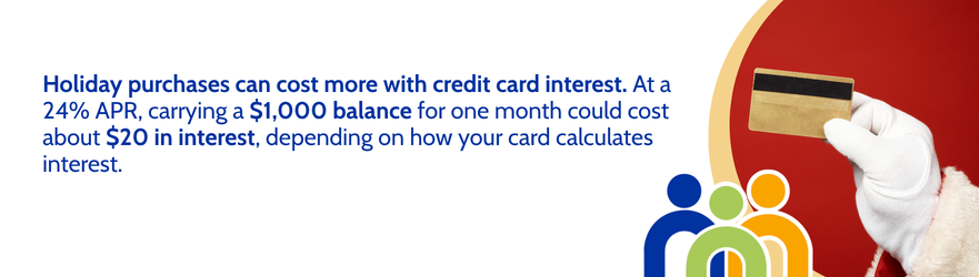 Holiday purchases can cost more with credit card interest. At a 24% APR, carrying a $1,000 balance for one month could cost about $20 in interest, depending on how your card calculates interest.